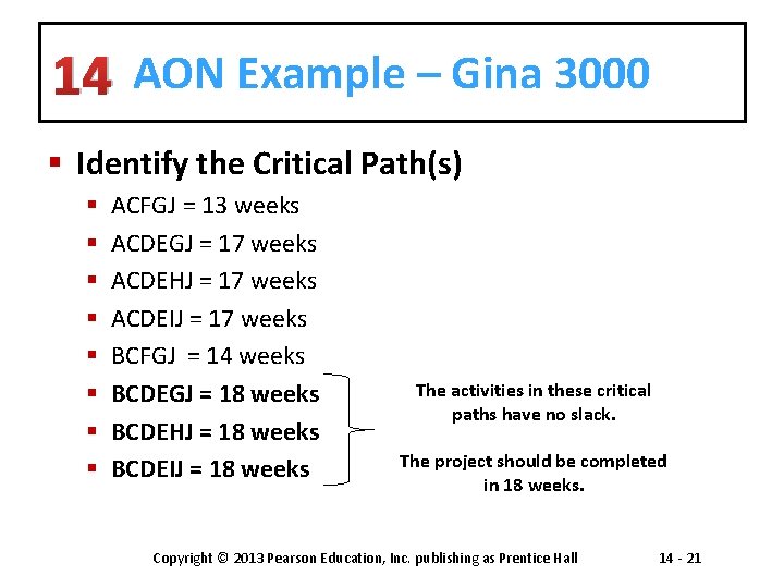 14 AON Example – Gina 3000 § Identify the Critical Path(s) § § §