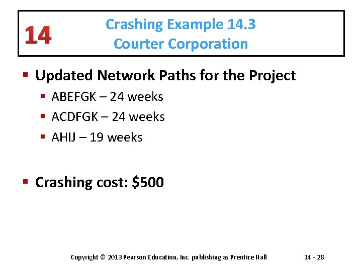 14 Crashing Example 14. 3 Courter Corporation § Updated Network Paths for the Project