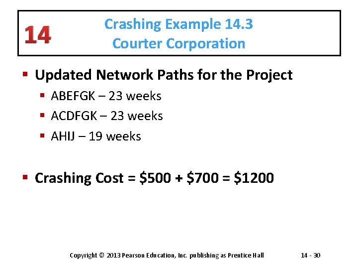14 Crashing Example 14. 3 Courter Corporation § Updated Network Paths for the Project