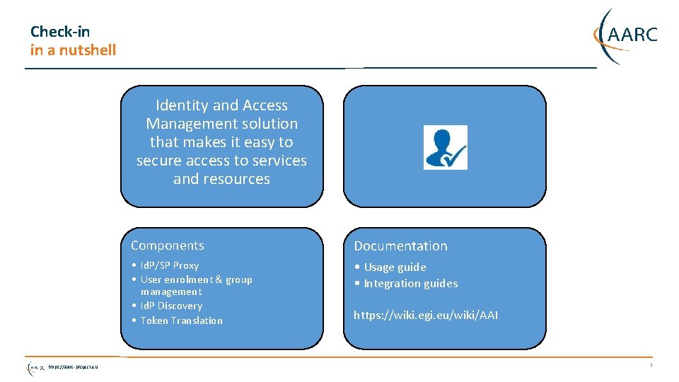 Check-in in a nutshell Identity and Access Management solution that makes it easy to