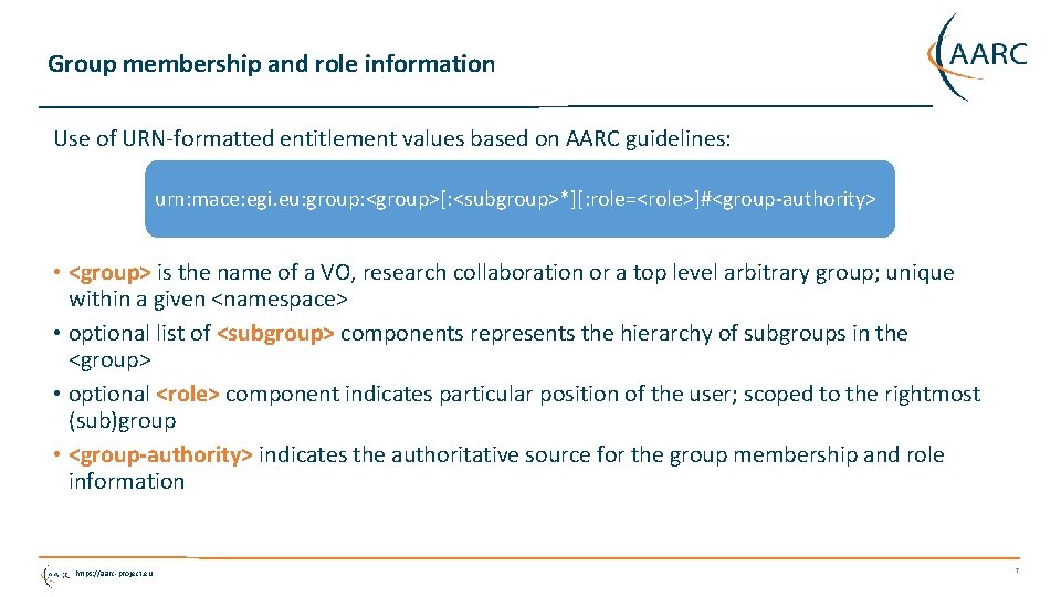 Group membership and role information Use of URN-formatted entitlement values based on AARC guidelines: