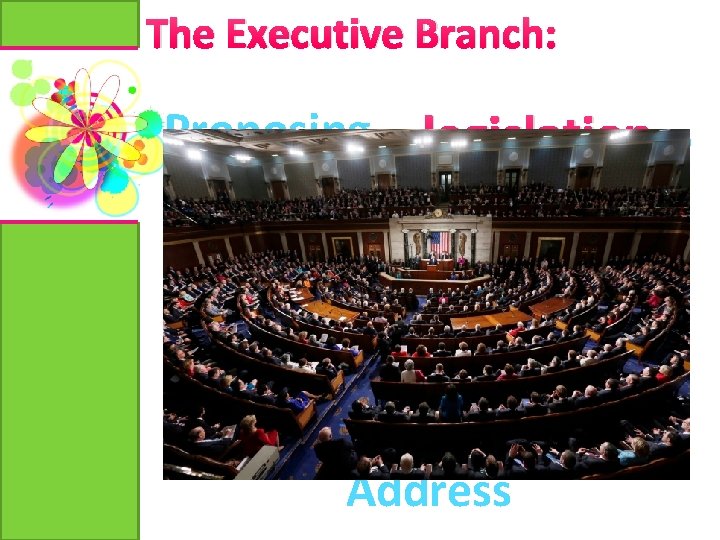 The Executive Branch: Proposing ______, legislation laws, in an annual speech to Congress. This