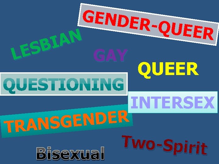 GENDER -QUEER N A I B S E L GAY QUEER INTERSEX R E