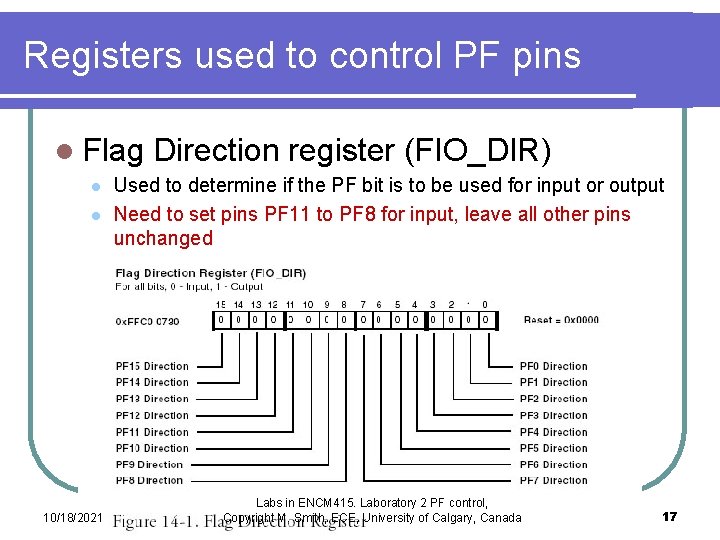 Registers used to control PF pins l Flag l l 10/18/2021 Direction register (FIO_DIR) Registers used to control PF pins l Flag l l 10/18/2021 Direction register (FIO_DIR)