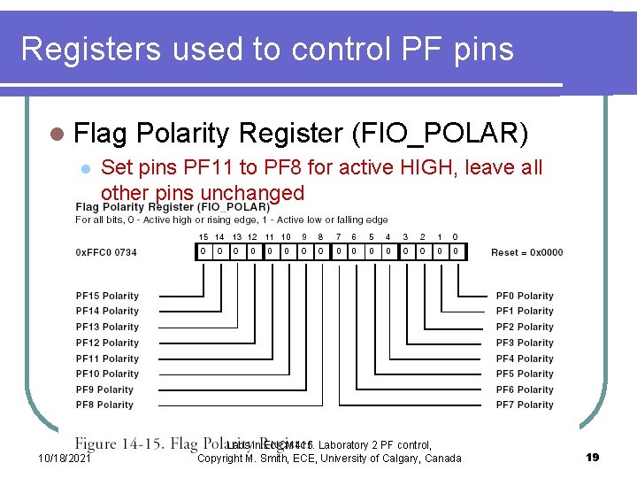 Registers used to control PF pins l Flag l 10/18/2021 Polarity Register (FIO_POLAR) Set Registers used to control PF pins l Flag l 10/18/2021 Polarity Register (FIO_POLAR) Set