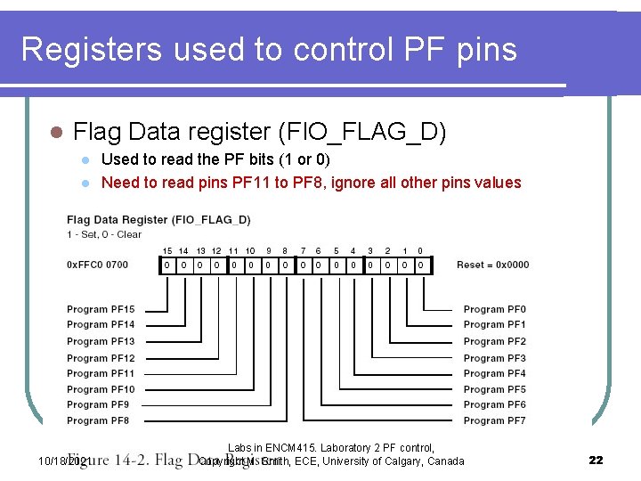 Registers used to control PF pins l Flag Data register (FIO_FLAG_D) l l 10/18/2021 Registers used to control PF pins l Flag Data register (FIO_FLAG_D) l l 10/18/2021
