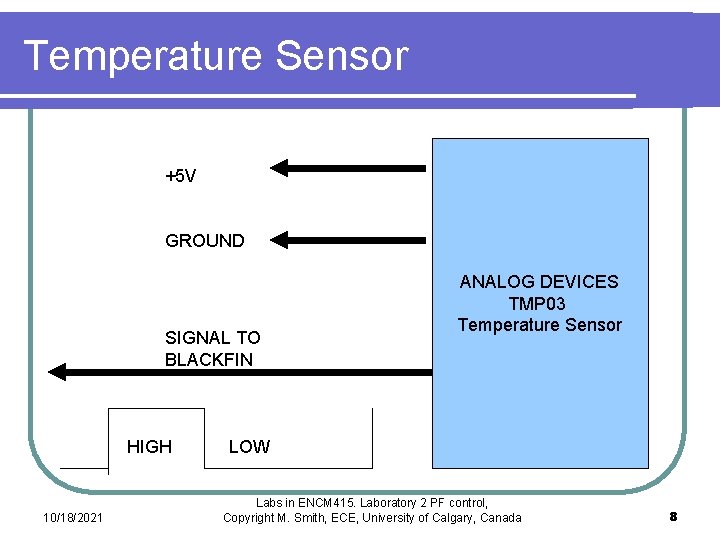 Temperature Sensor +5 V GROUND SIGNAL TO BLACKFIN HIGH 10/18/2021 ANALOG DEVICES TMP 03 Temperature Sensor +5 V GROUND SIGNAL TO BLACKFIN HIGH 10/18/2021 ANALOG DEVICES TMP 03