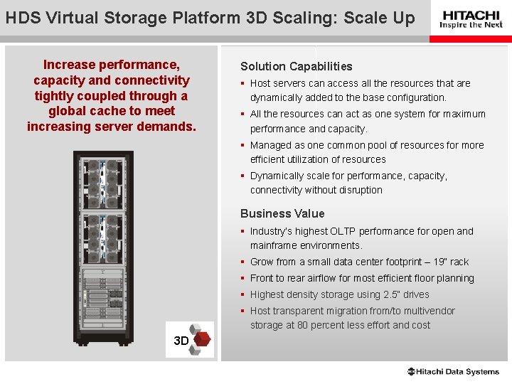 HDS Virtual Storage Platform 3 D Scaling: Scale Up Increase performance, capacity and connectivity