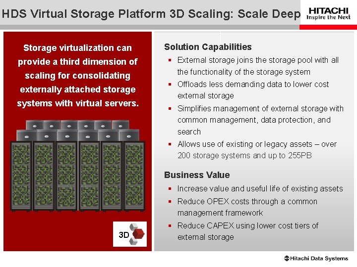 HDS Virtual Storage Platform 3 D Scaling: Scale Deep Storage virtualization can provide a