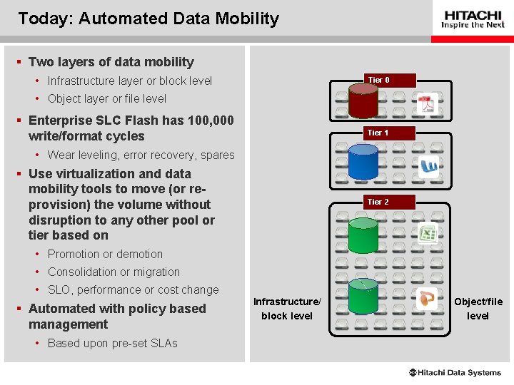 Today: Automated Data Mobility § Two layers of data mobility • Infrastructure layer or