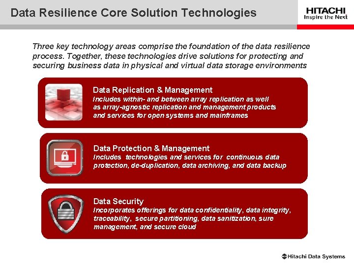 Data Resilience Core Solution Technologies Three key technology areas comprise the foundation of the