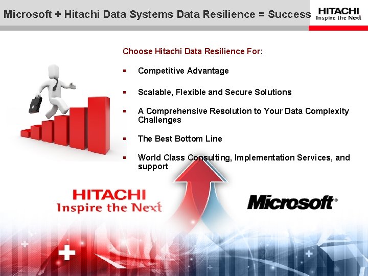 Microsoft + Hitachi Data Systems Data Resilience = Success Choose Hitachi Data Resilience For: