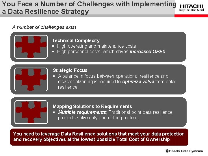 You Face a Number of Challenges with Implementing a Data Resilience Strategy A number