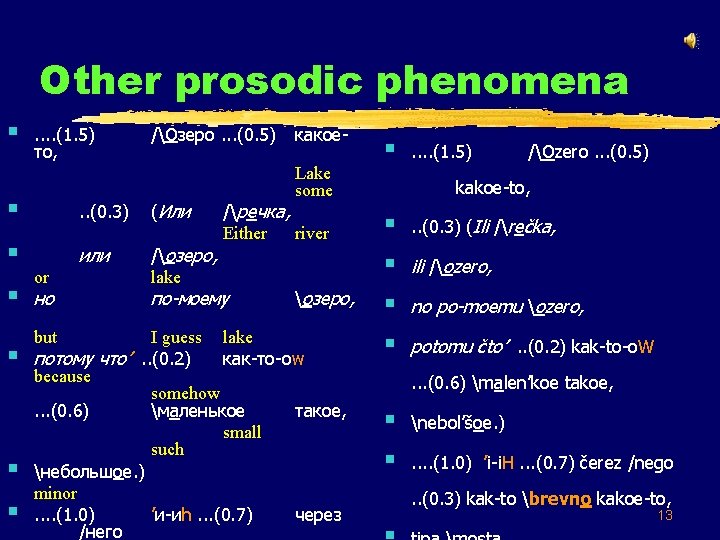 Other prosodic phenomena § . . (1. 5) то, /Озеро. . . (0. 5)