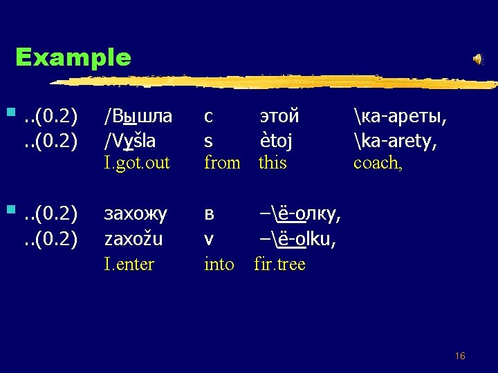 Example §. . (0. 2) /Вышла /Vyšla I. got. out с этой s ètoj