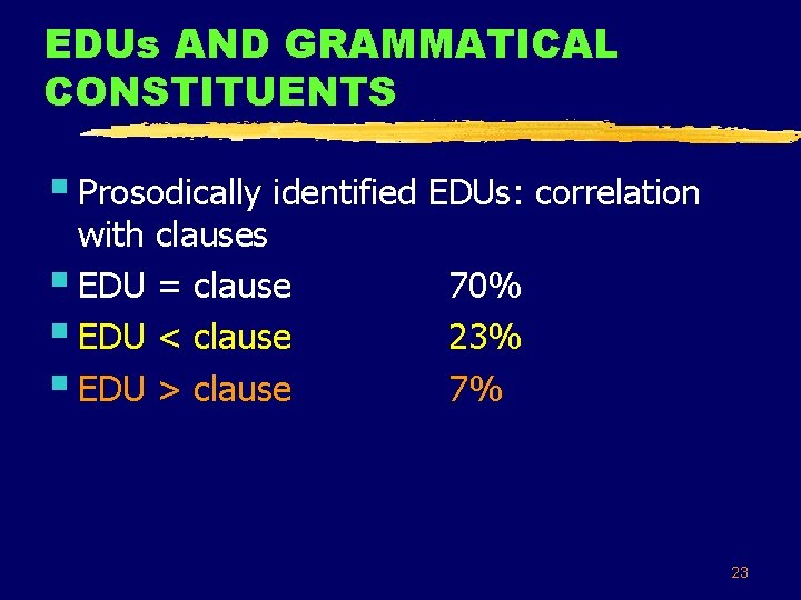 EDUs AND GRAMMATICAL CONSTITUENTS § Prosodically identified EDUs: correlation with clauses § EDU =