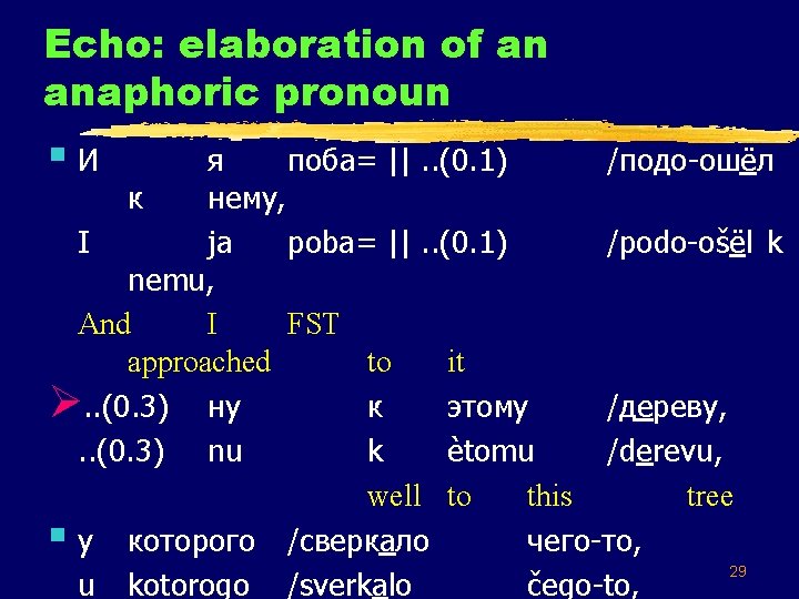 Echo: elaboration of an anaphoric pronoun §И я поба= ||. . (0. 1) /подо-ошёл