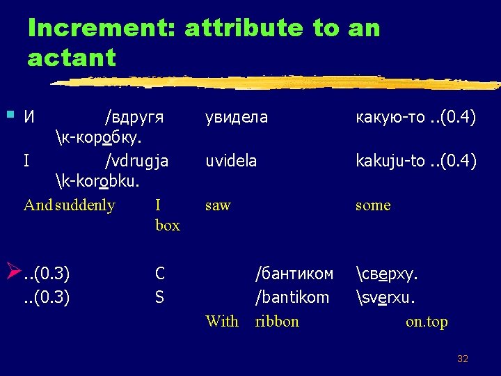 Increment: attribute to an actant § И /вдругя к-коробку. I /vdrugja k-korobku. And suddenly