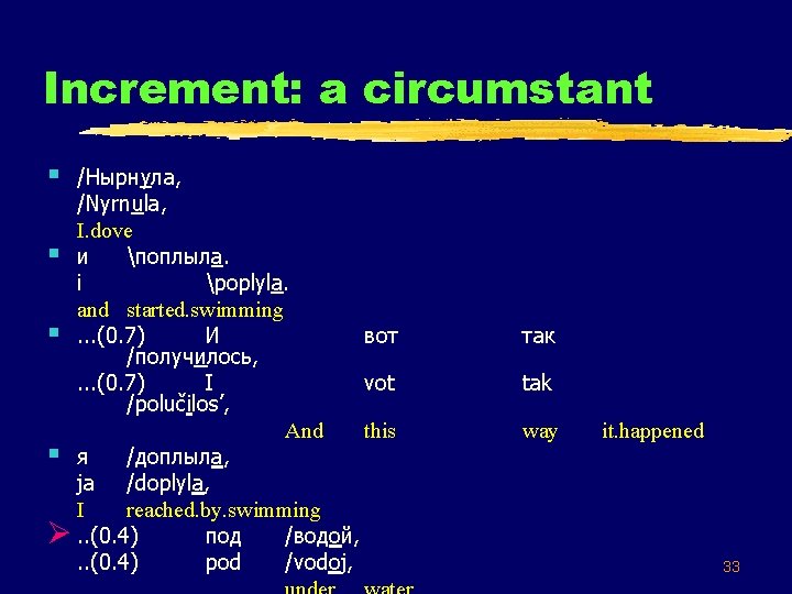 Increment: a circumstant § /Нырнула, /Nyrnula, I. dove § и поплыла. i poplyla. and