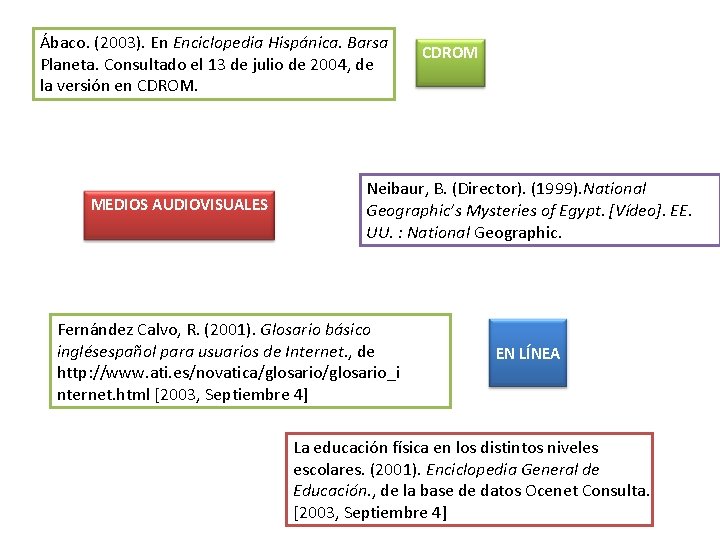 Ábaco. (2003). En Enciclopedia Hispánica. Barsa Planeta. Consultado el 13 de julio de 2004,