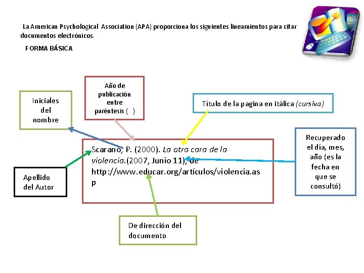 La American Psychological Association (APA) proporciona los siguientes lineamientos para citar documentos electrónicos. FORMA