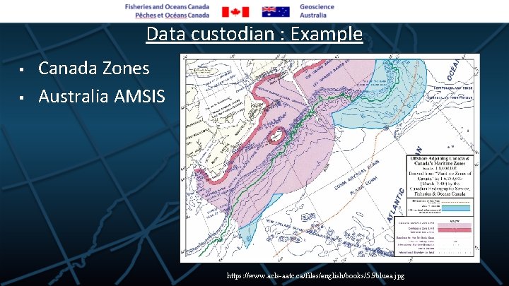 Data custodian : Example § § Canada Zones Australia AMSIS https: //www. acls-aatc. ca/files/english/books/5.