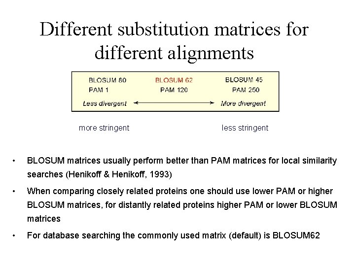 Different substitution matrices for different alignments more stringent • less stringent BLOSUM matrices usually