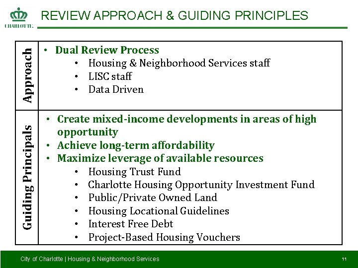 Guiding Principals Approach REVIEW APPROACH & GUIDING PRINCIPLES • Dual Review Process • Housing