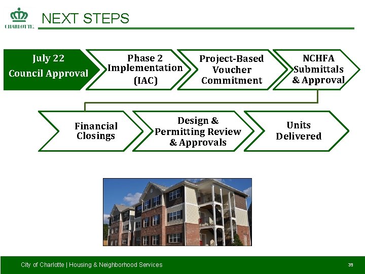 NEXT STEPS July 22 Council Approval Phase 2 Implementation (IAC) Financial Closings Project-Based Voucher