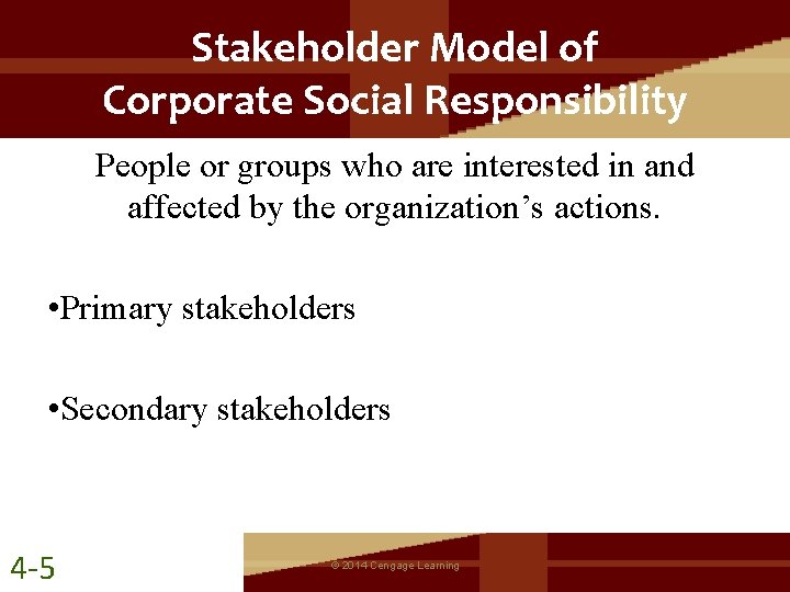 Stakeholder Model of Corporate Social Responsibility People or groups who are interested in and