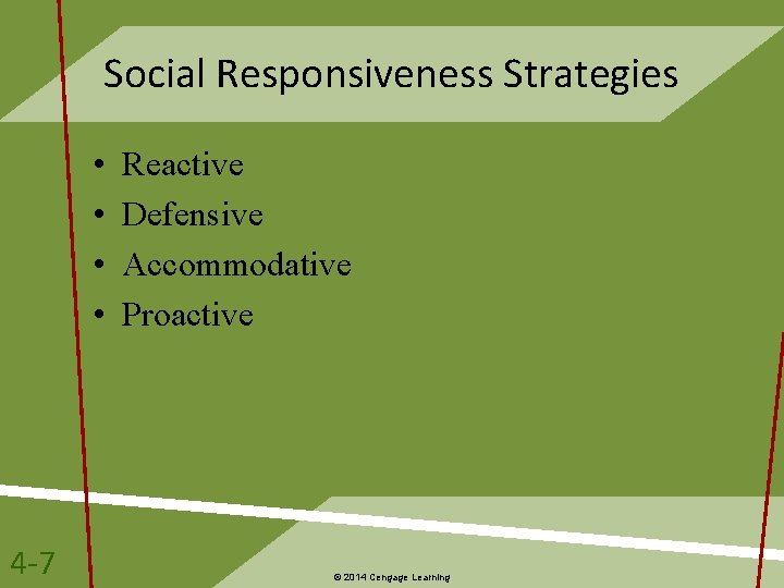 Social Responsiveness Strategies • • 4 -7 Reactive Defensive Accommodative Proactive © 2014 Cengage