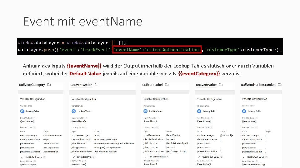 Event mit event. Name Anhand des Inputs {{event. Name}} wird der Output innerhalb der