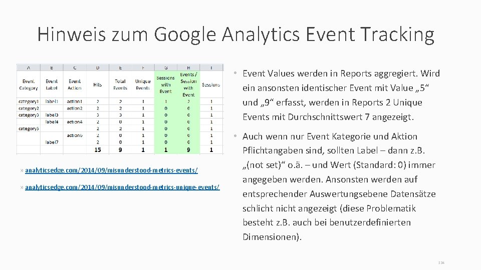 Hinweis zum Google Analytics Event Tracking • Event Values werden in Reports aggregiert. Wird