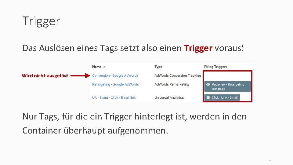 Trigger Das Auslösen eines Tags setzt also einen Trigger voraus! Wird nicht ausgelöst Nur