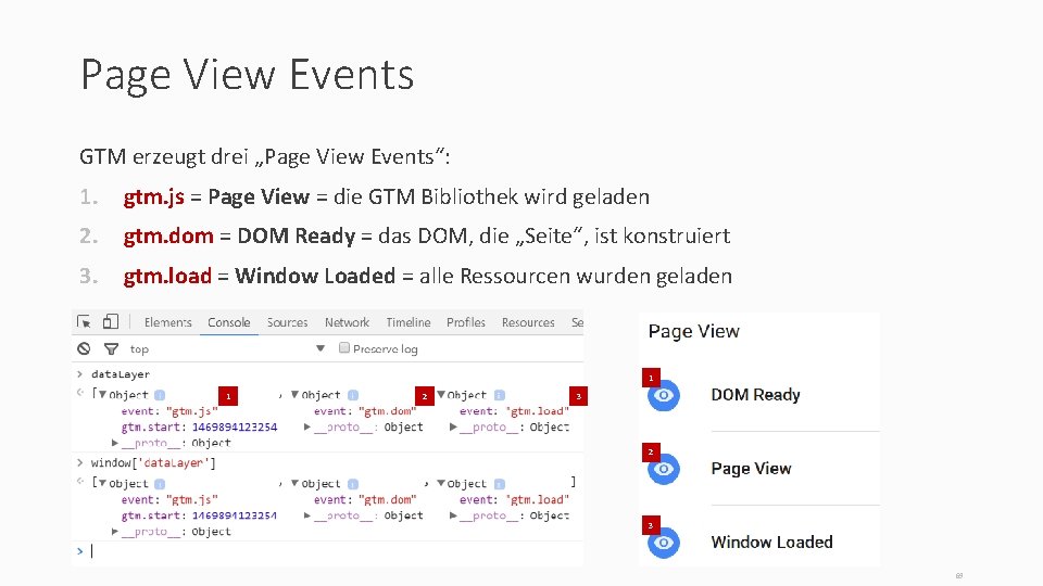 Page View Events GTM erzeugt drei „Page View Events“: 1. gtm. js = Page