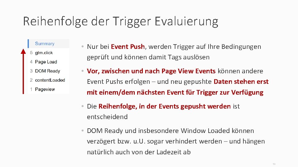 Reihenfolge der Trigger Evaluierung • Nur bei Event Push, werden Trigger auf Ihre Bedingungen