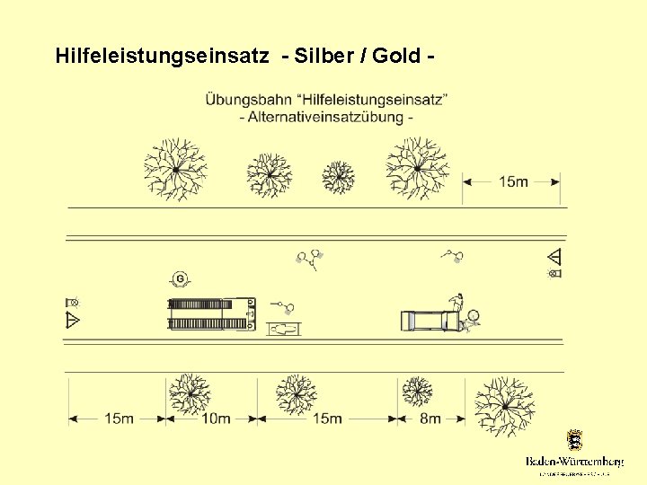 Hilfeleistungseinsatz - Silber / Gold - 