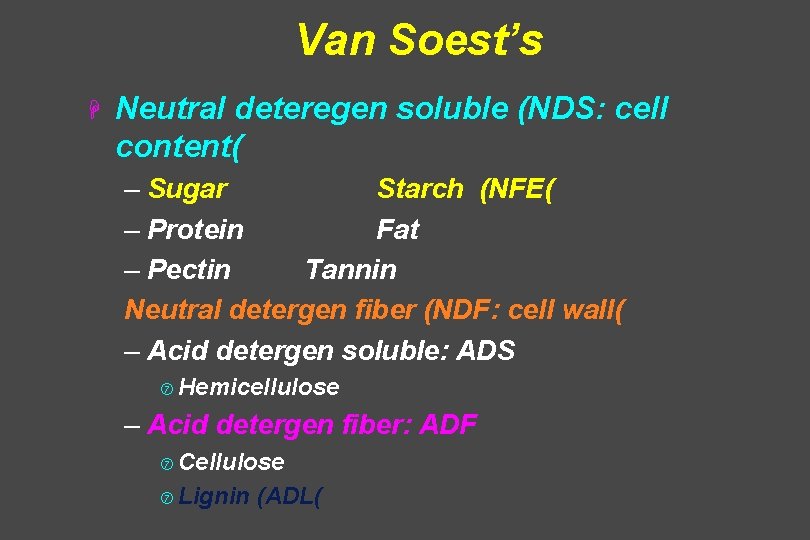 Van Soest’s H Neutral deteregen soluble (NDS: cell content( – Sugar Starch (NFE( –