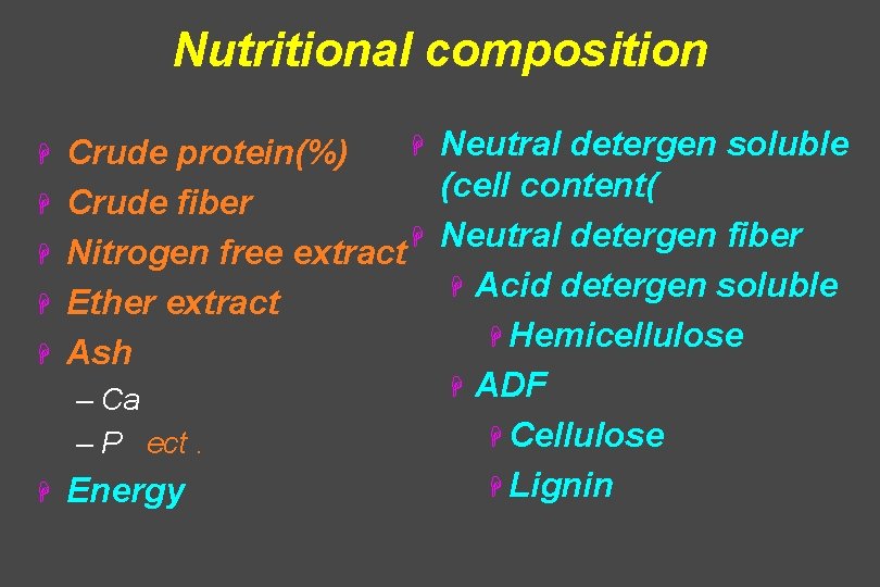 Nutritional composition H H H H Neutral detergen soluble Crude protein(%) (cell content( Crude