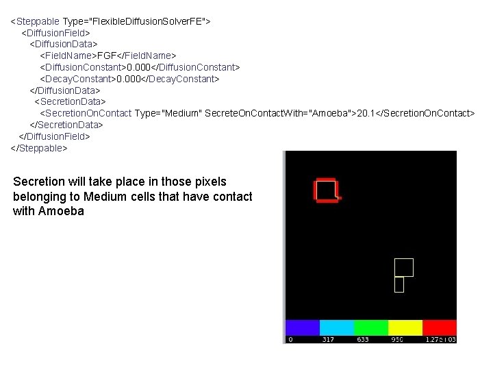 <Steppable Type="Flexible. Diffusion. Solver. FE"> <Diffusion. Field> <Diffusion. Data> <Field. Name>FGF</Field. Name> <Diffusion. Constant>0.