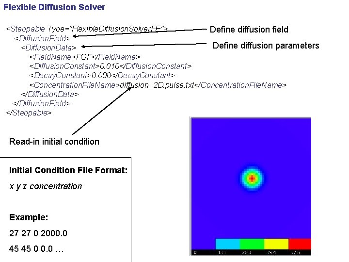 Flexible Diffusion Solver <Steppable Type="Flexible. Diffusion. Solver. FE"> Define diffusion field <Diffusion. Field> Define