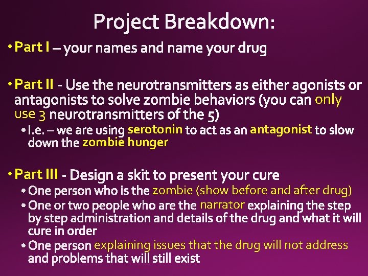  • Part II use 3 • Part III only serotonin zombie hunger antagonist