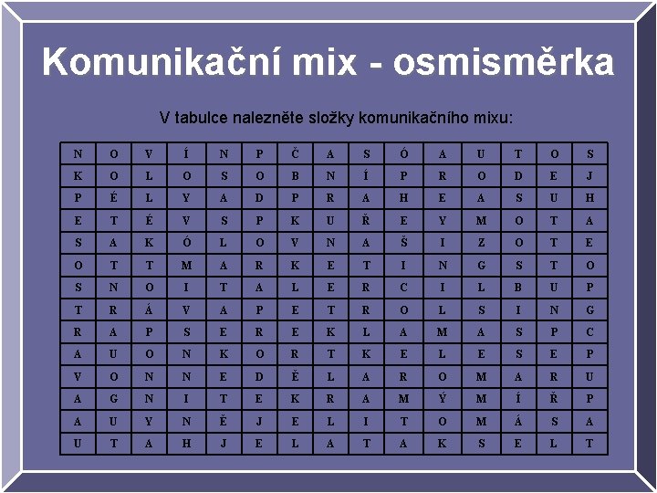 Komunikační mix - osmisměrka V tabulce nalezněte složky komunikačního mixu: N O V Í