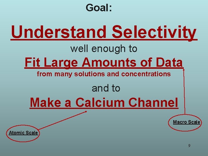 Goal: Understand Selectivity well enough to Fit Large Amounts of Data from many solutions