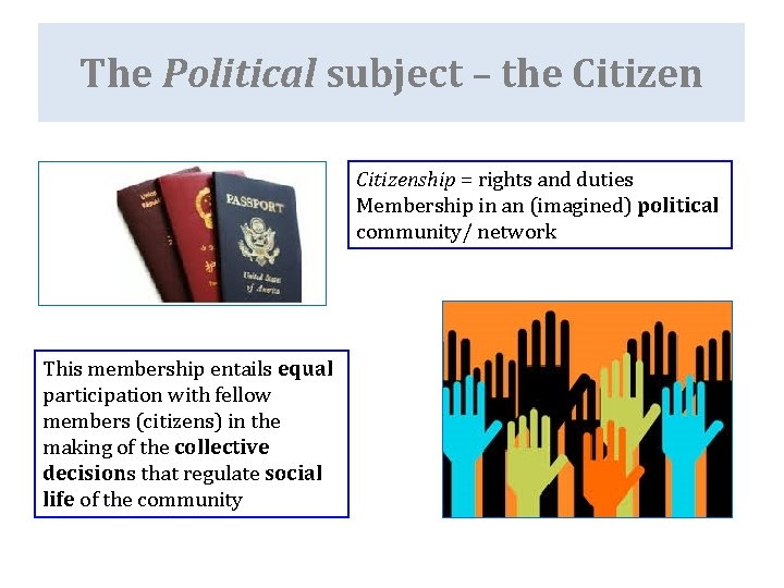 The Political subject – the Citizenship = rights and duties Membership in an (imagined)
