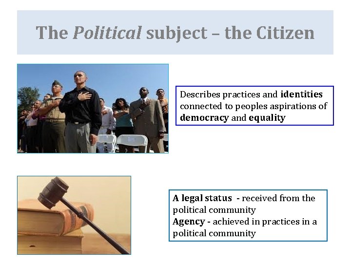 The Political subject – the Citizen Describes practices and identities connected to peoples aspirations