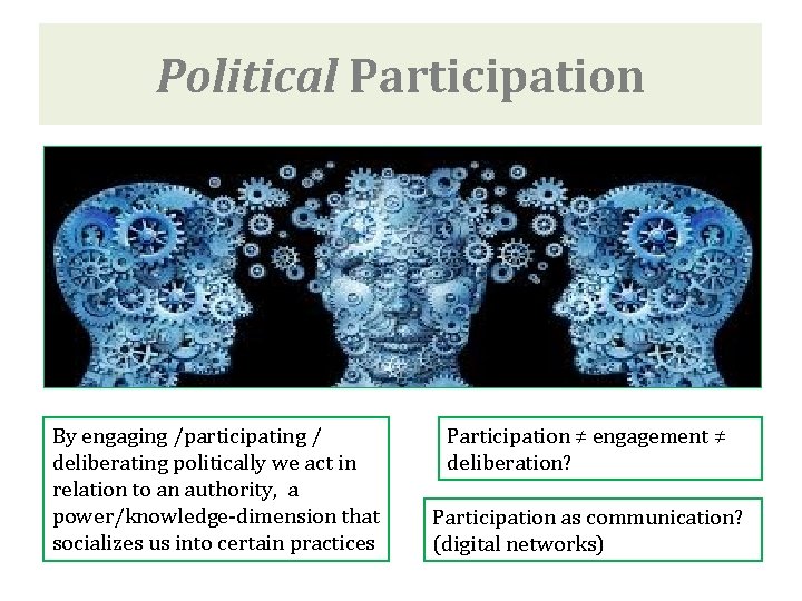 Political Participation By engaging /participating / deliberating politically we act in relation to an