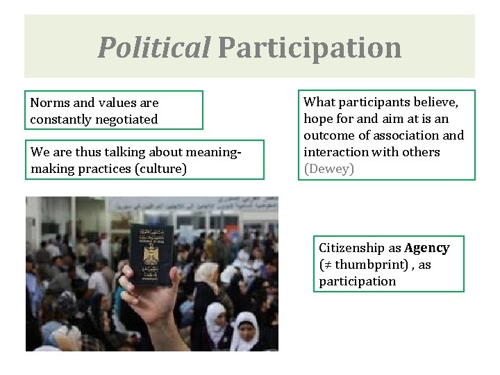 Political Participation Norms and values are constantly negotiated We are thus talking about meaningmaking