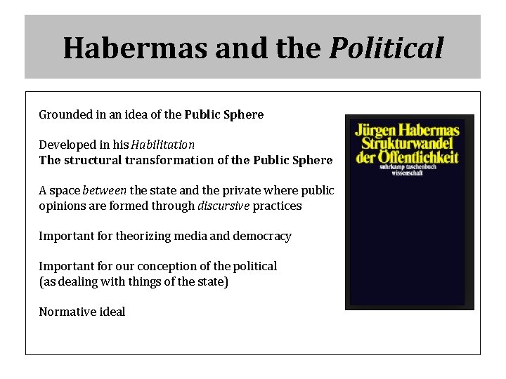 Habermas and the Political Grounded in an idea of the Public Sphere Developed in