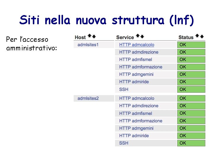 Siti nella nuova struttura (lnf) Per l’accesso amministrativo: 